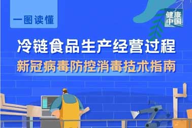 冷鏈食品生產(chǎn)經(jīng)營新冠病毒防控技術指南